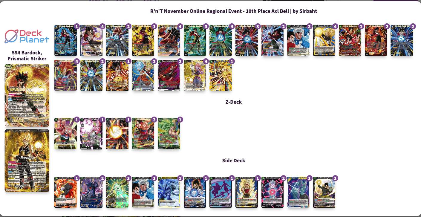 Decklist image · Axl Bell