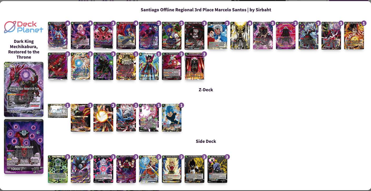 Decklist de Marcelo Santos