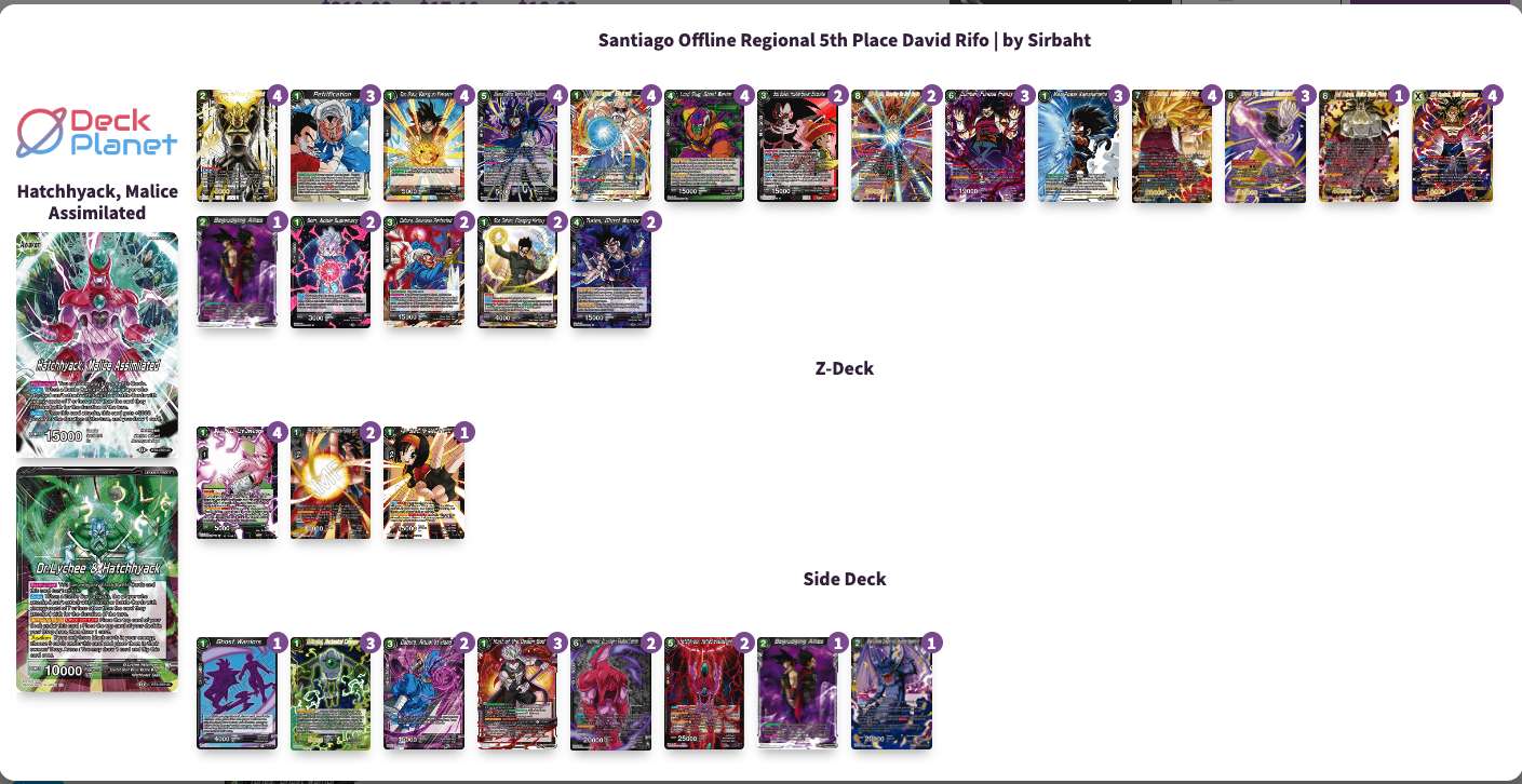 Decklist image · David Rifo