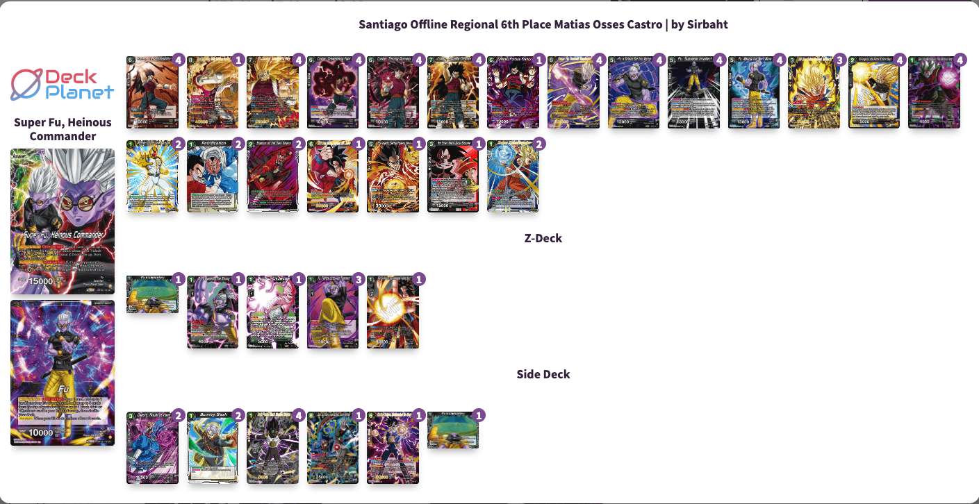 Decklist image · Matias Osses Castro