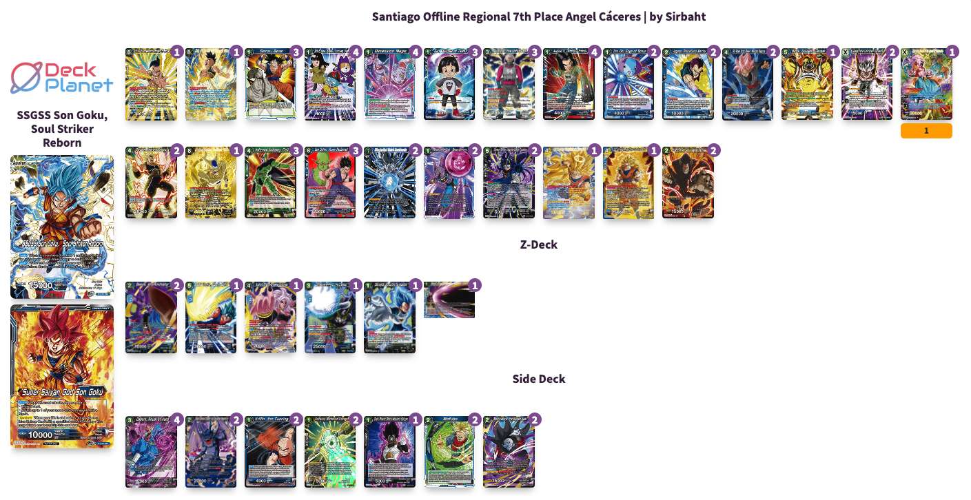 Decklist image · Angel Cáceres