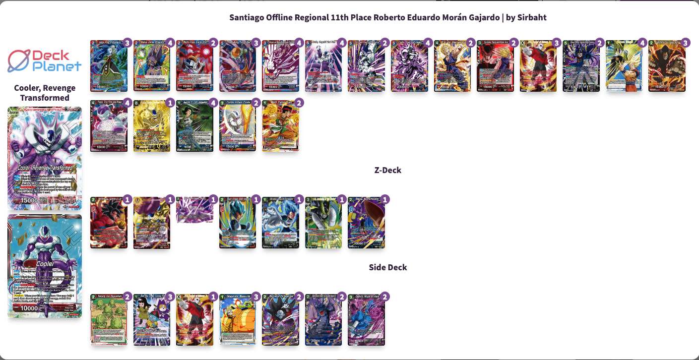 Decklist image · Roberto Eduardo Morán Gajardo