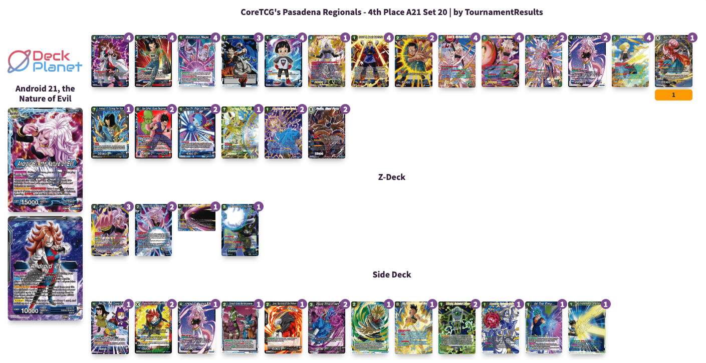 Decklist image · Michael Cano