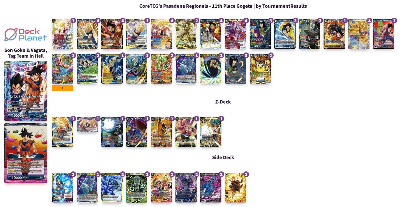 Decklist image · Marco Vazquez