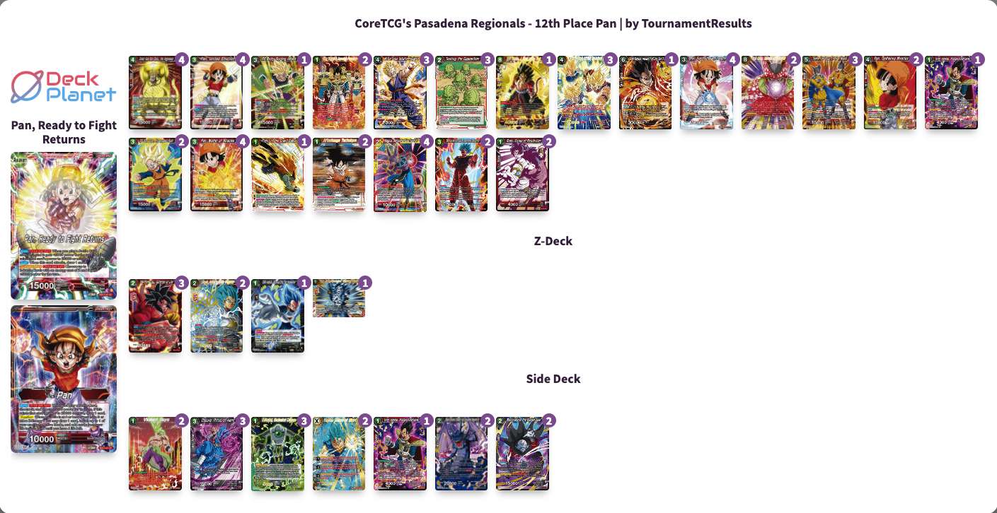 Decklist de Seraphim Zhang