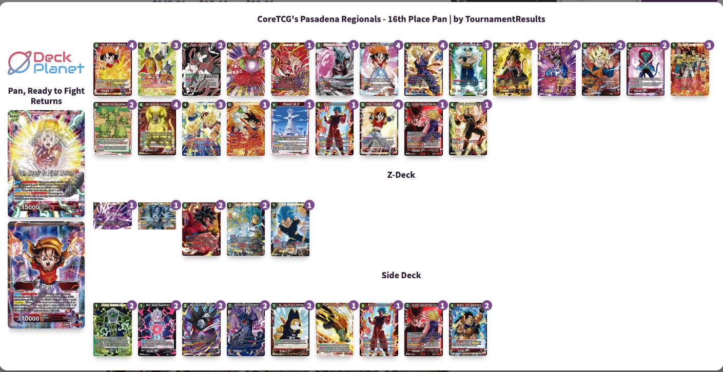 Decklist de Martin Ortiz