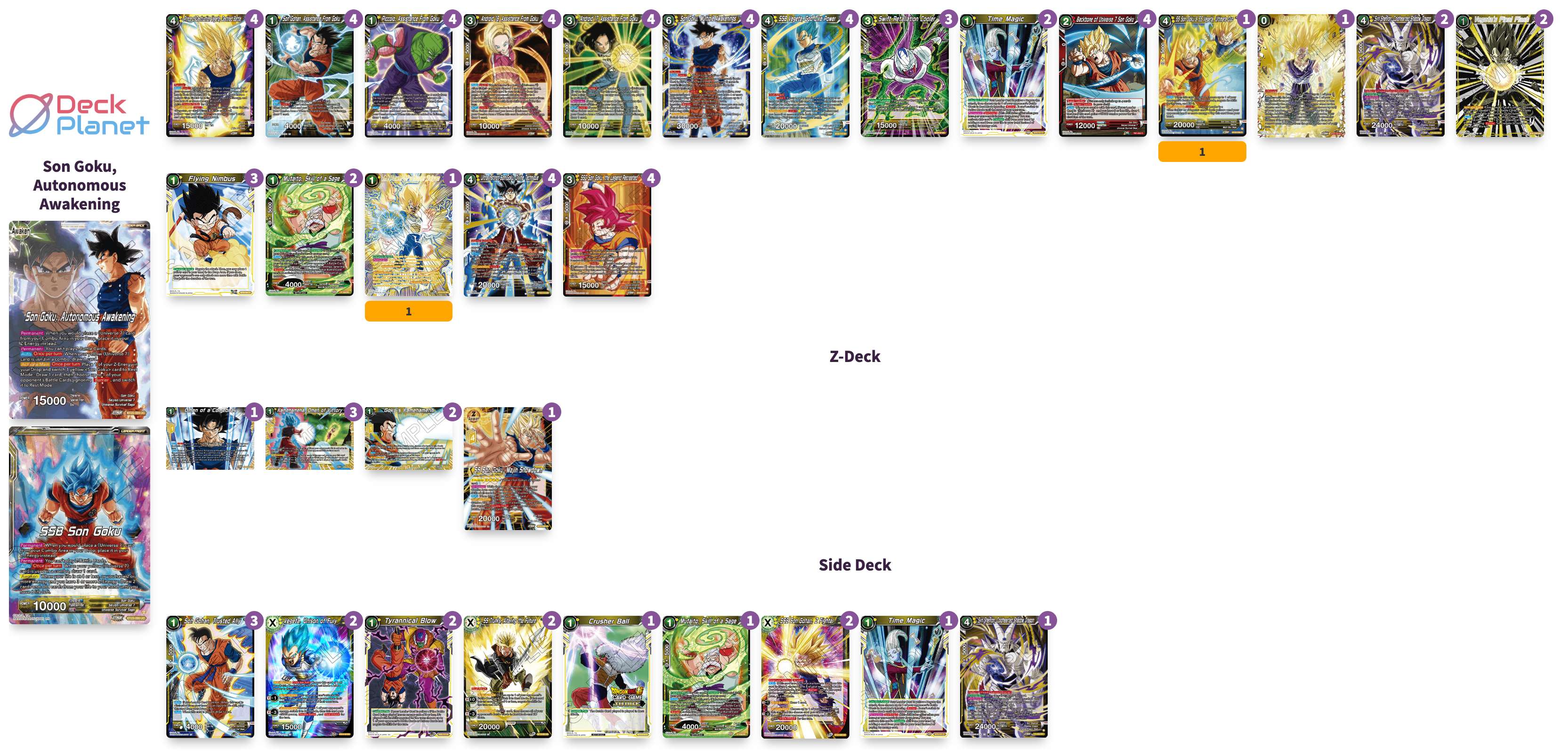 Decklist de Blake Miles