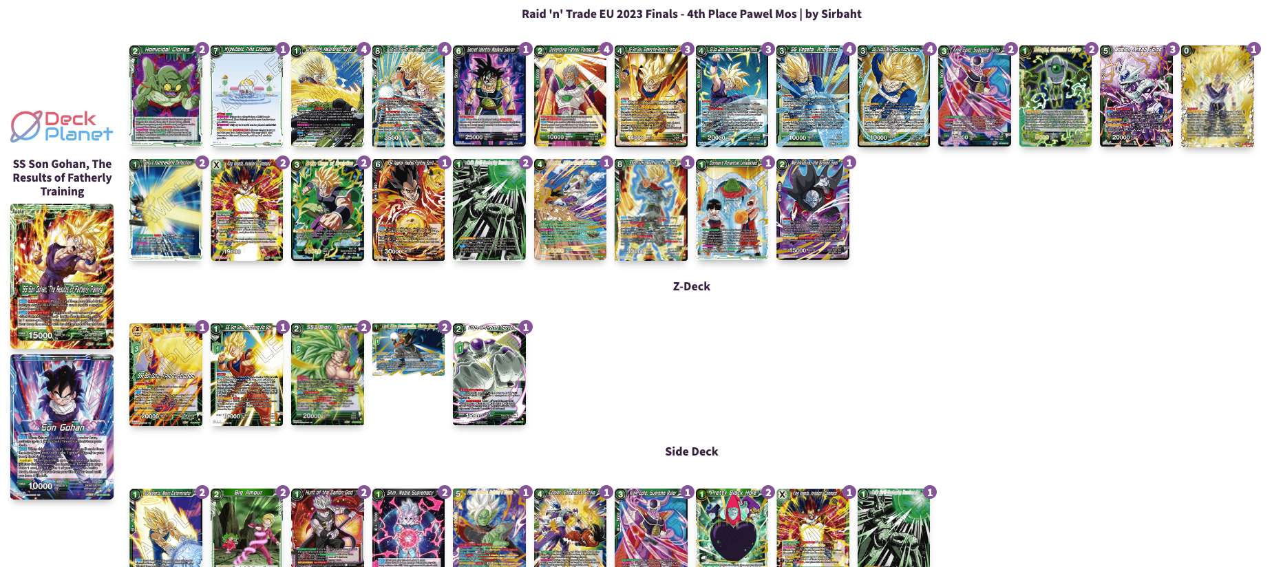 Decklist image · Pawel Mos