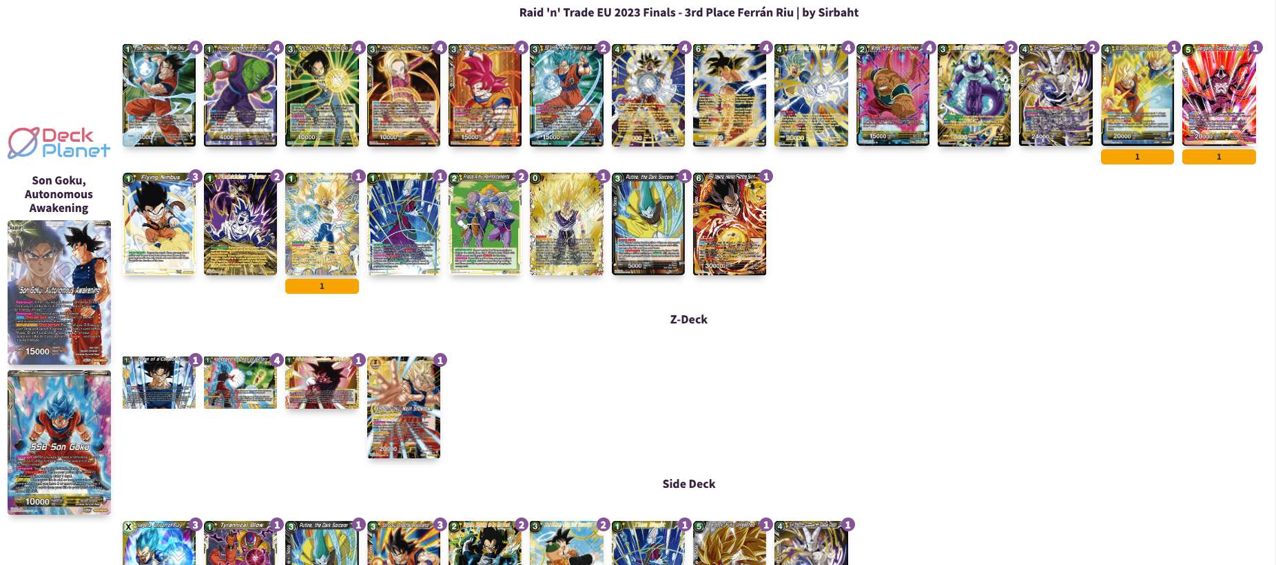 Decklist de Ferrán Riu