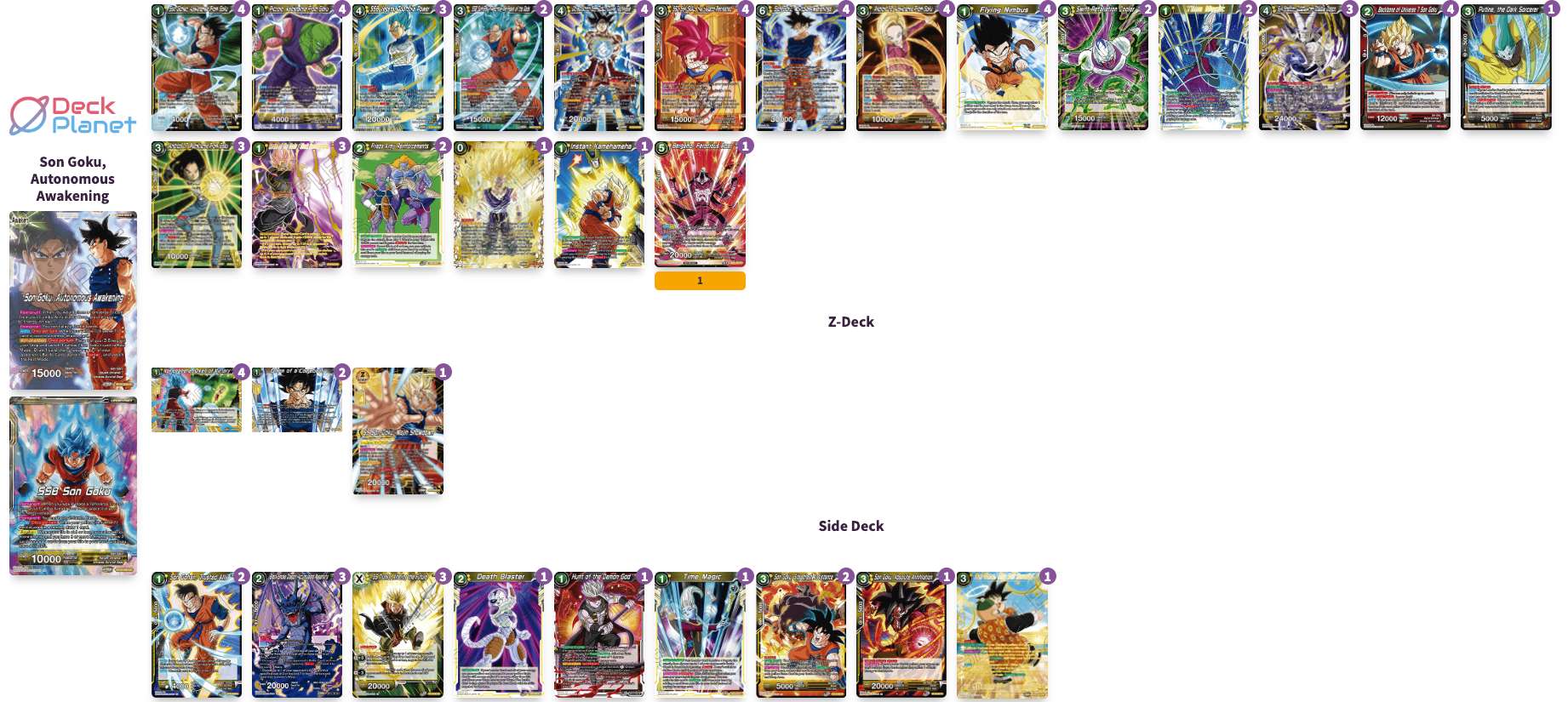 Decklist de Michal Hawryszko