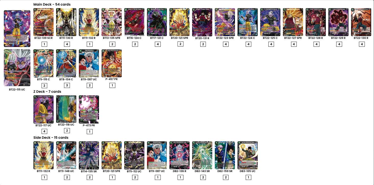 Decklist image · Camilo González