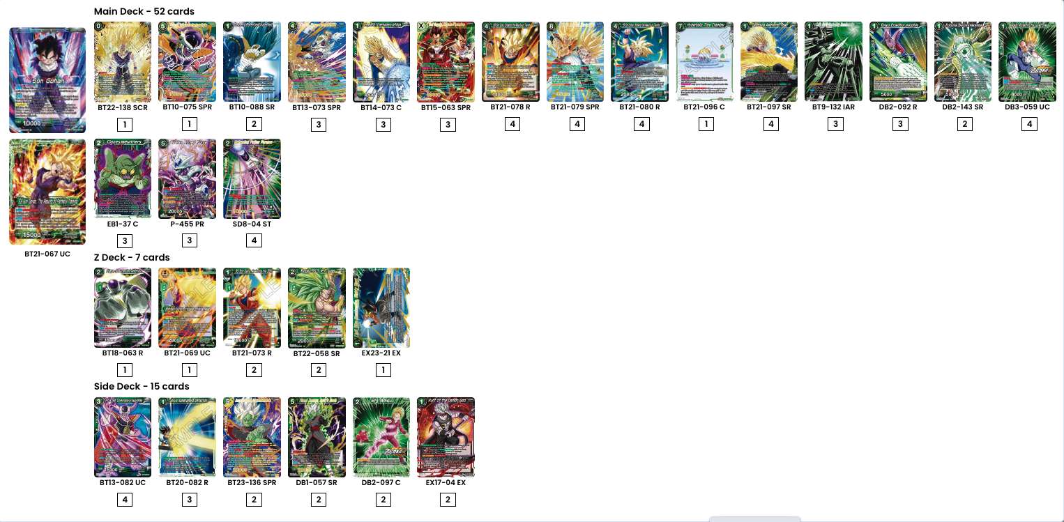 Decklist de Joseph Balducci