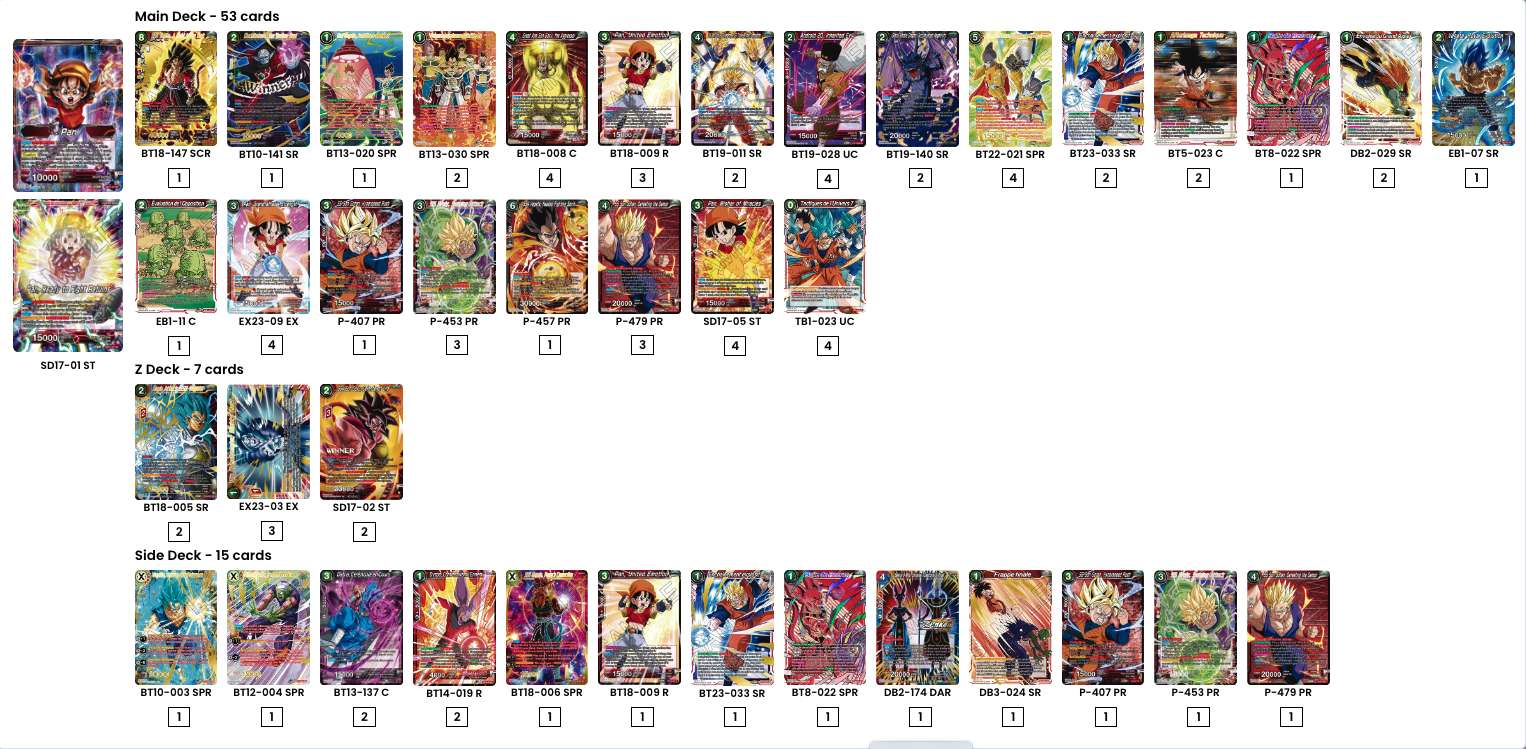 Decklist de Antonio Matamoros Gomez