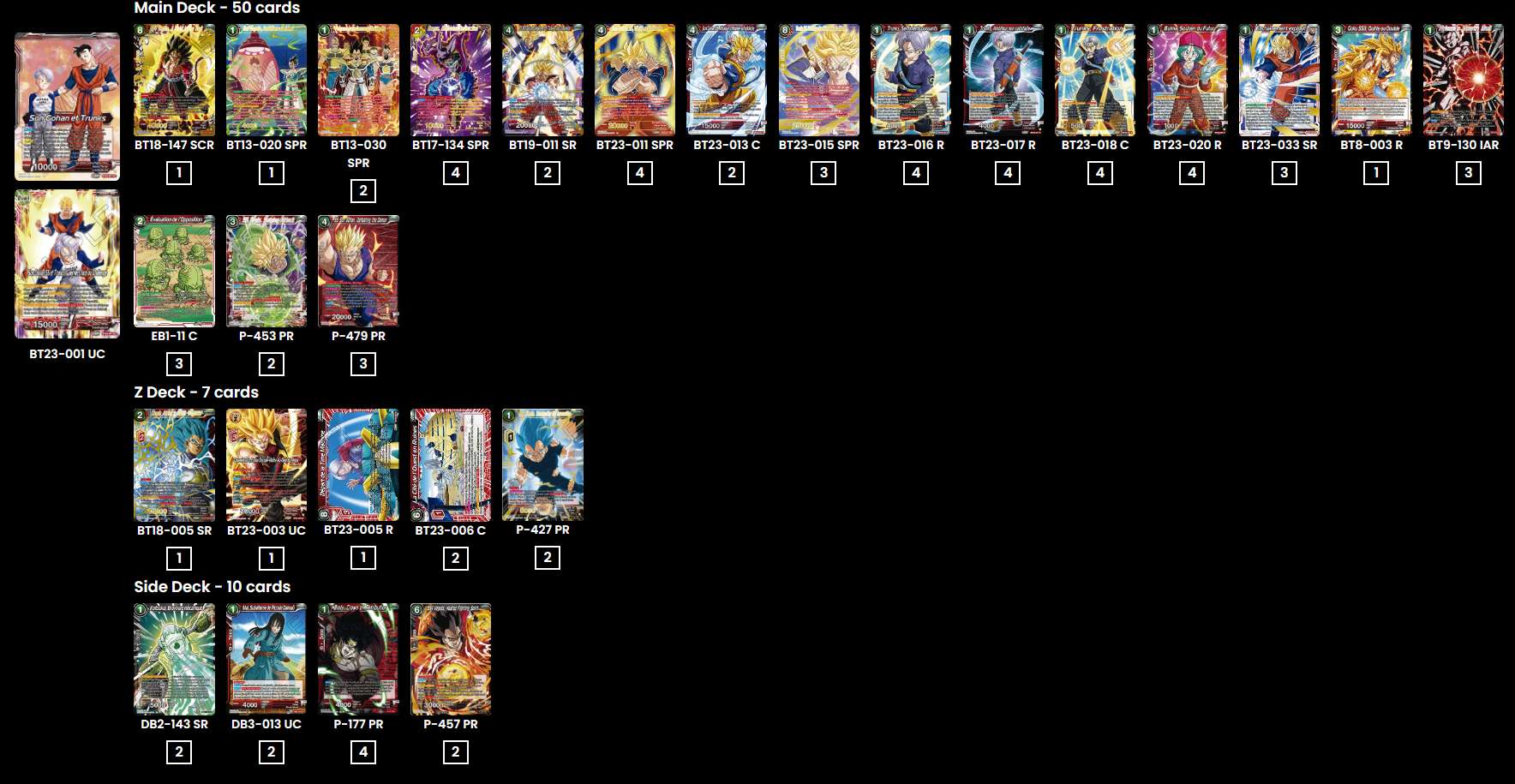 Decklist de Alain blangis