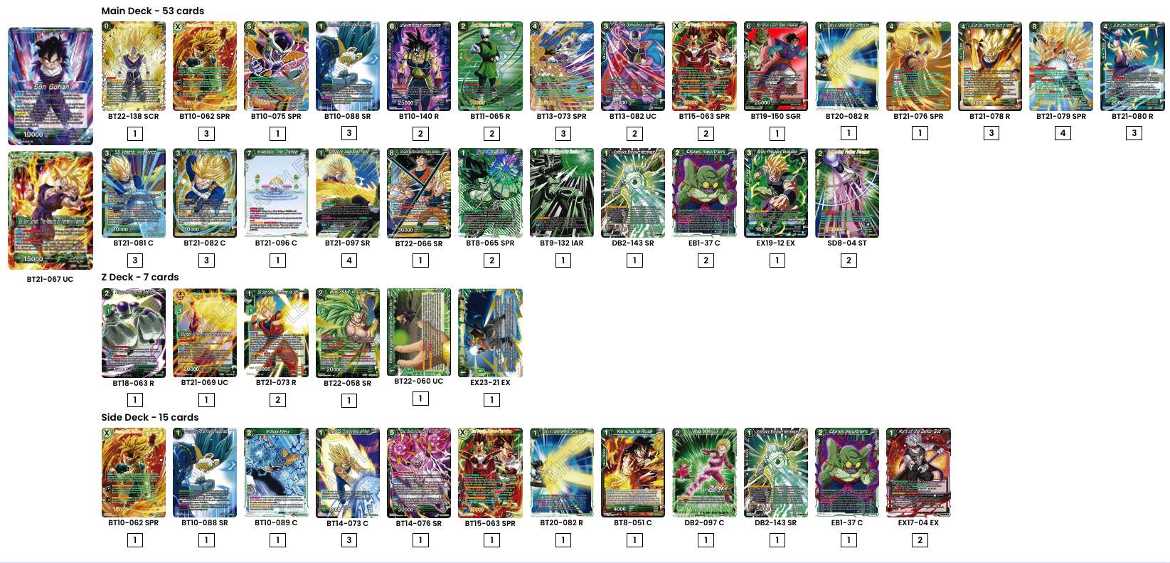 Decklist de Jerson Pizarro