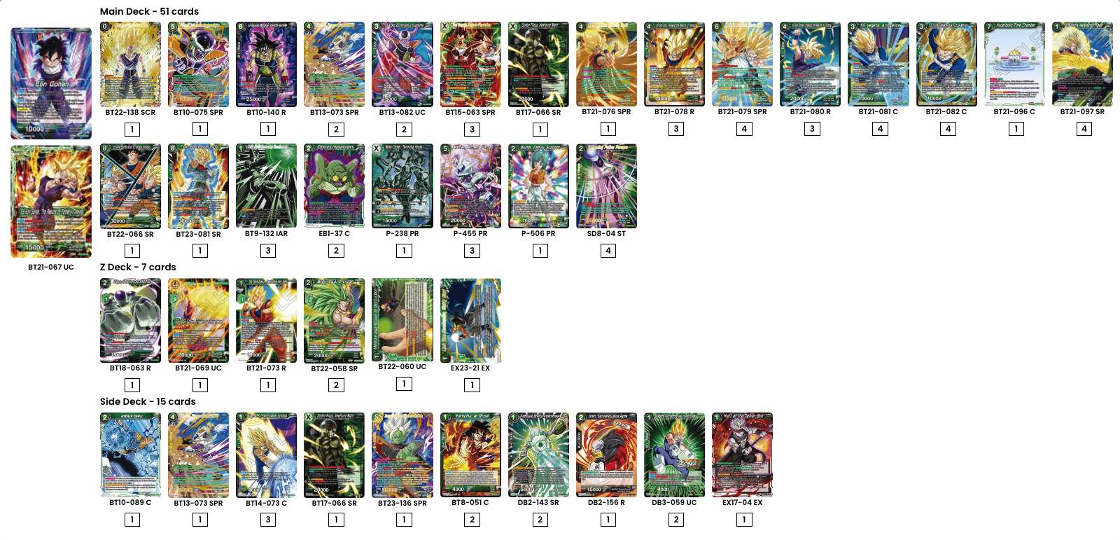 Decklist de Robert Rietze