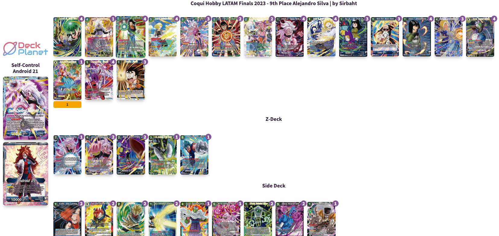 Decklist de Alejandro Silva