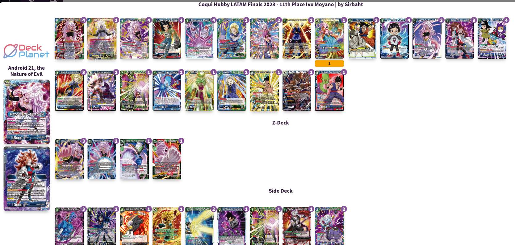 Decklist image · Ivo Moyano Stradmann