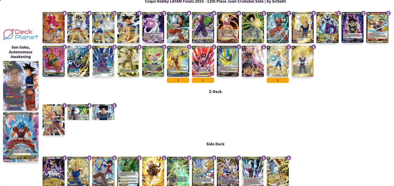 Decklist de Juan Soto