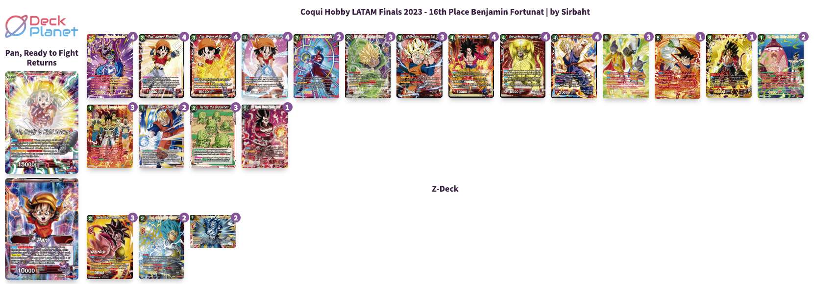 Decklist de Benjamin Fortunat