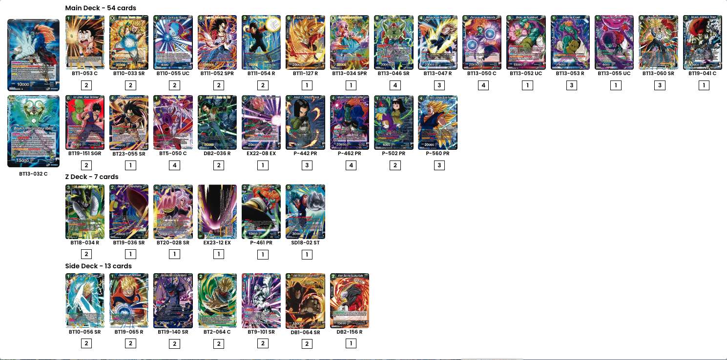 Decklist de Silk