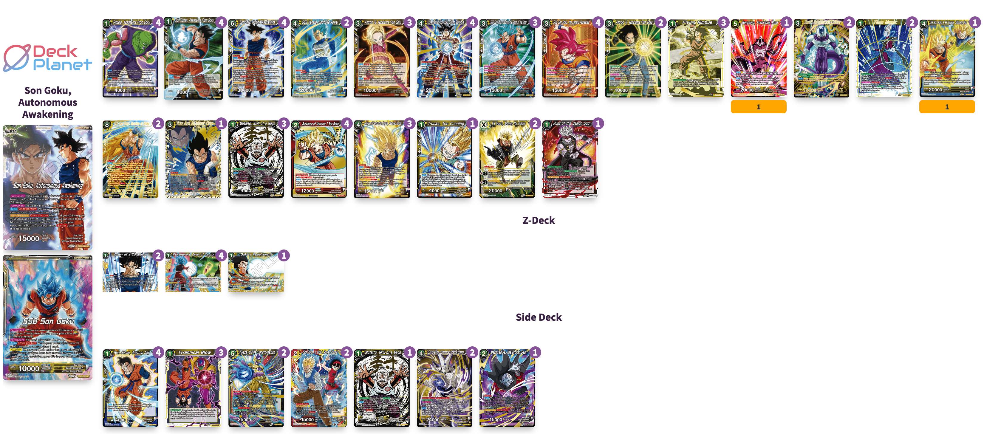 Decklist de Philip Tarpini