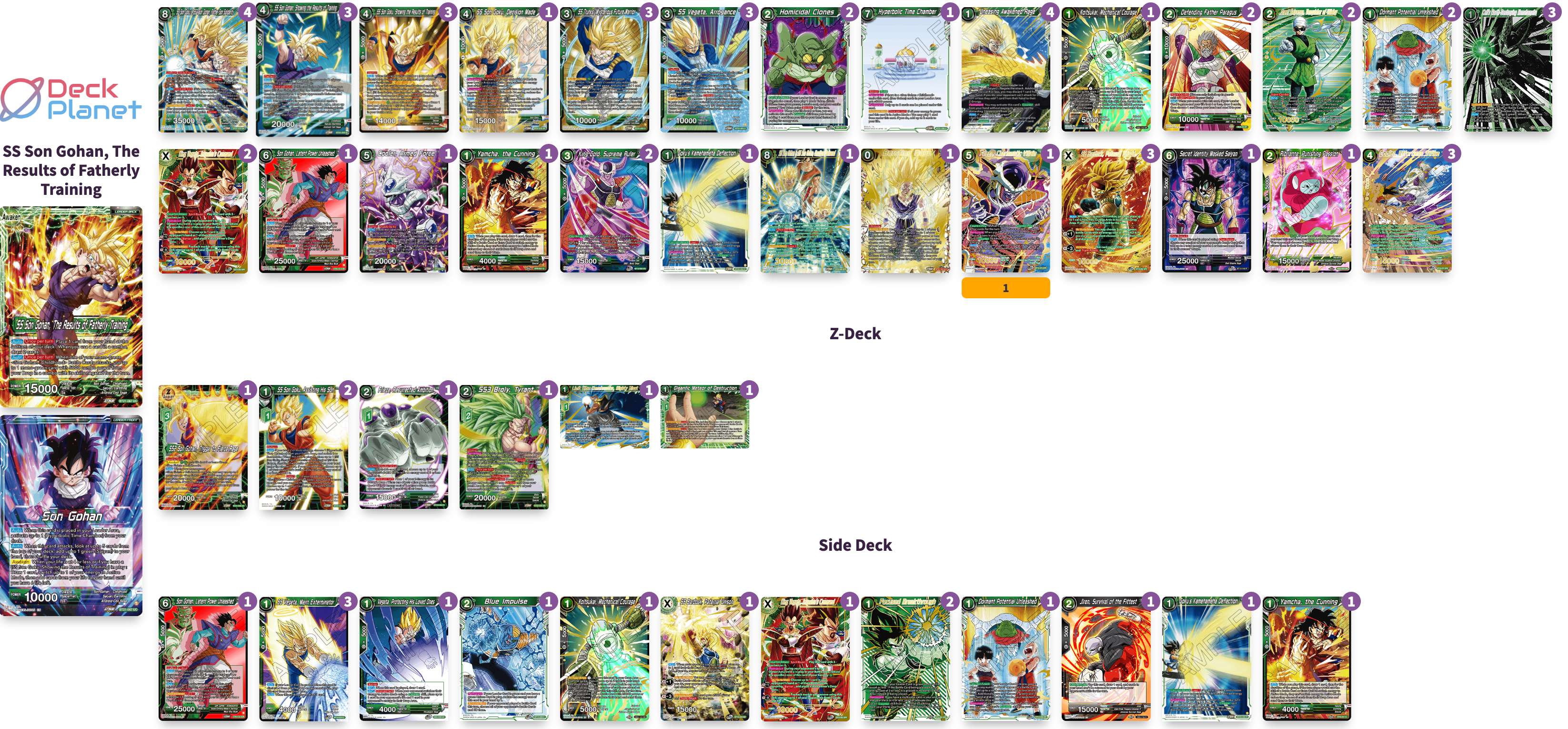 Decklist image · Jerson Pizarro