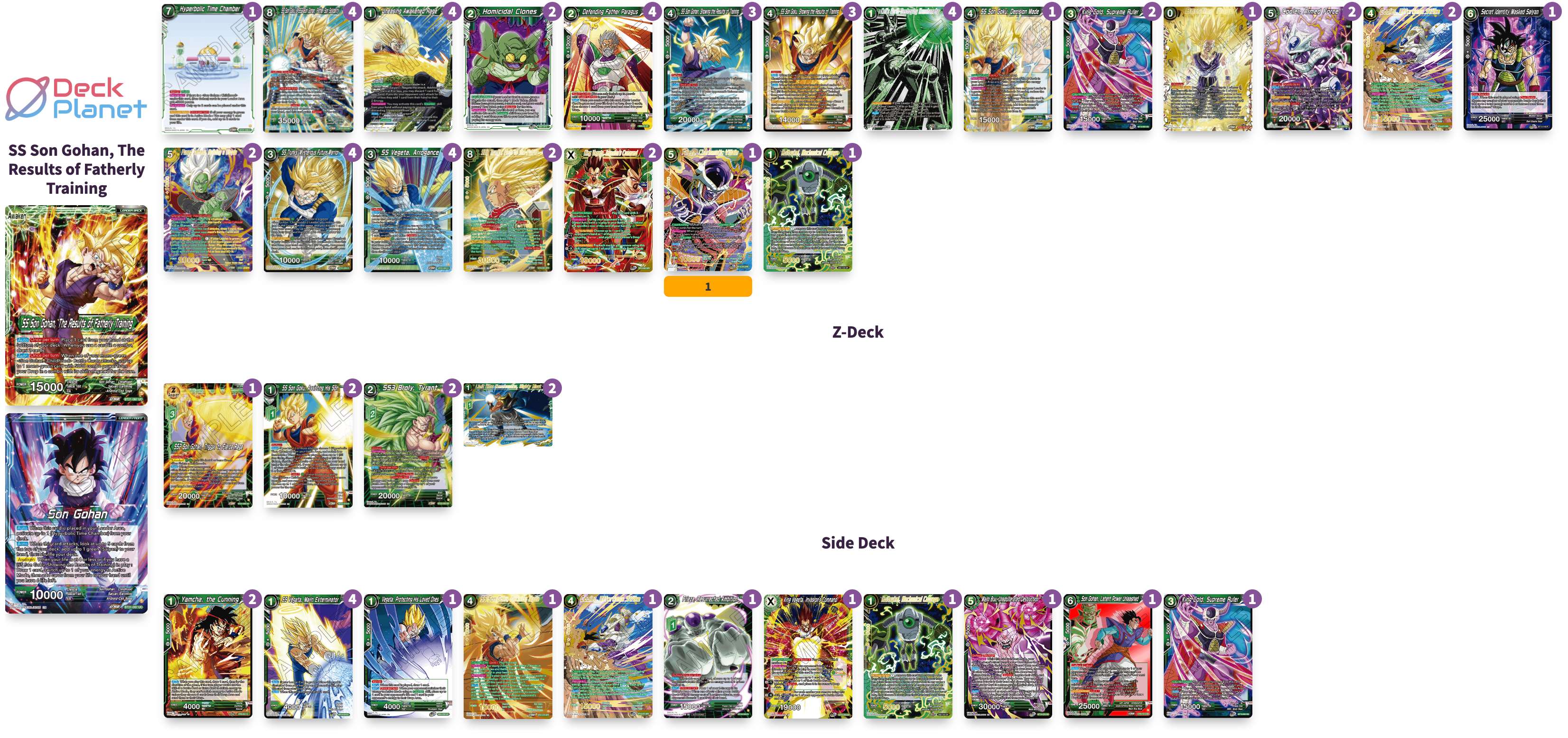 Decklist image · John Argyros