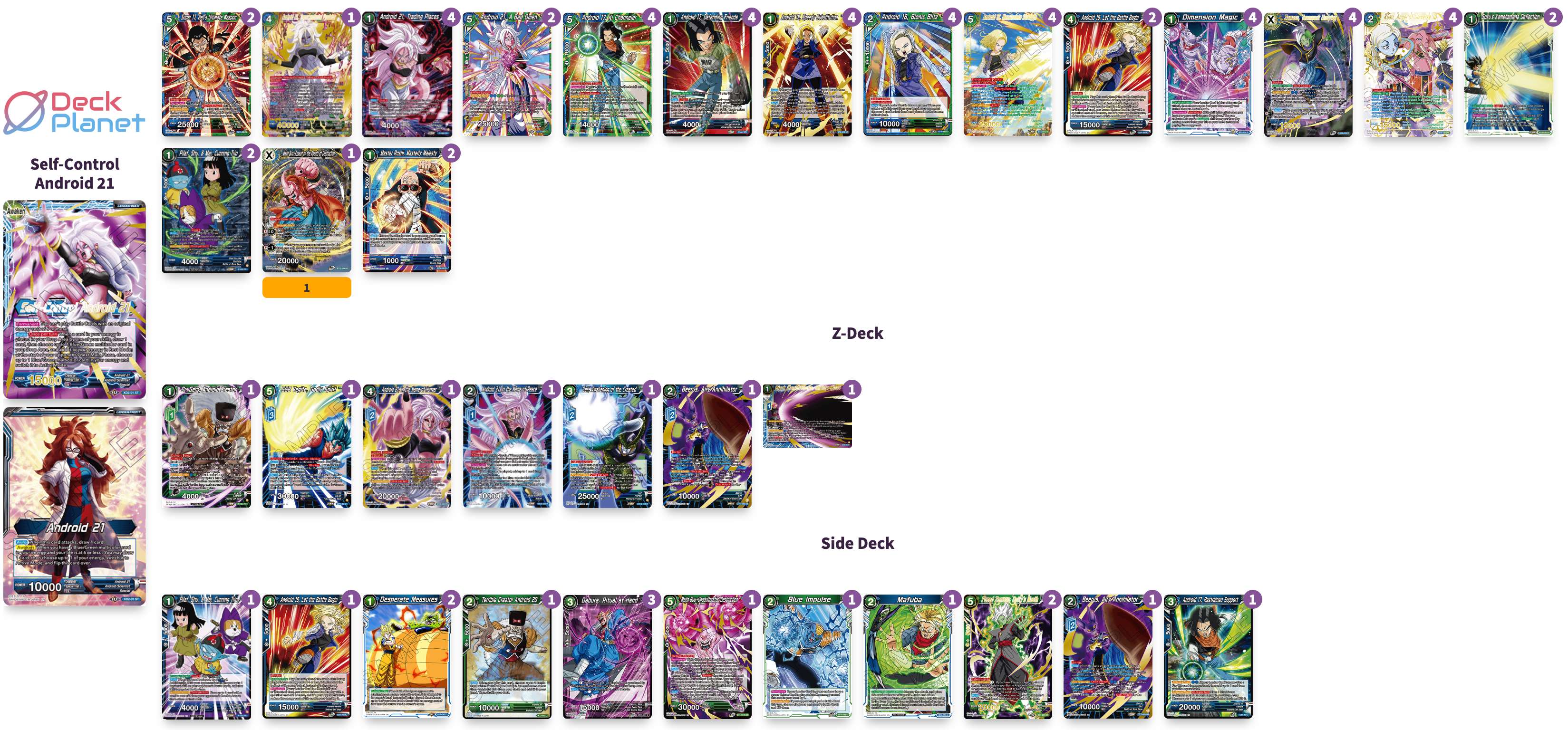 Decklist de Poh Ann Wang