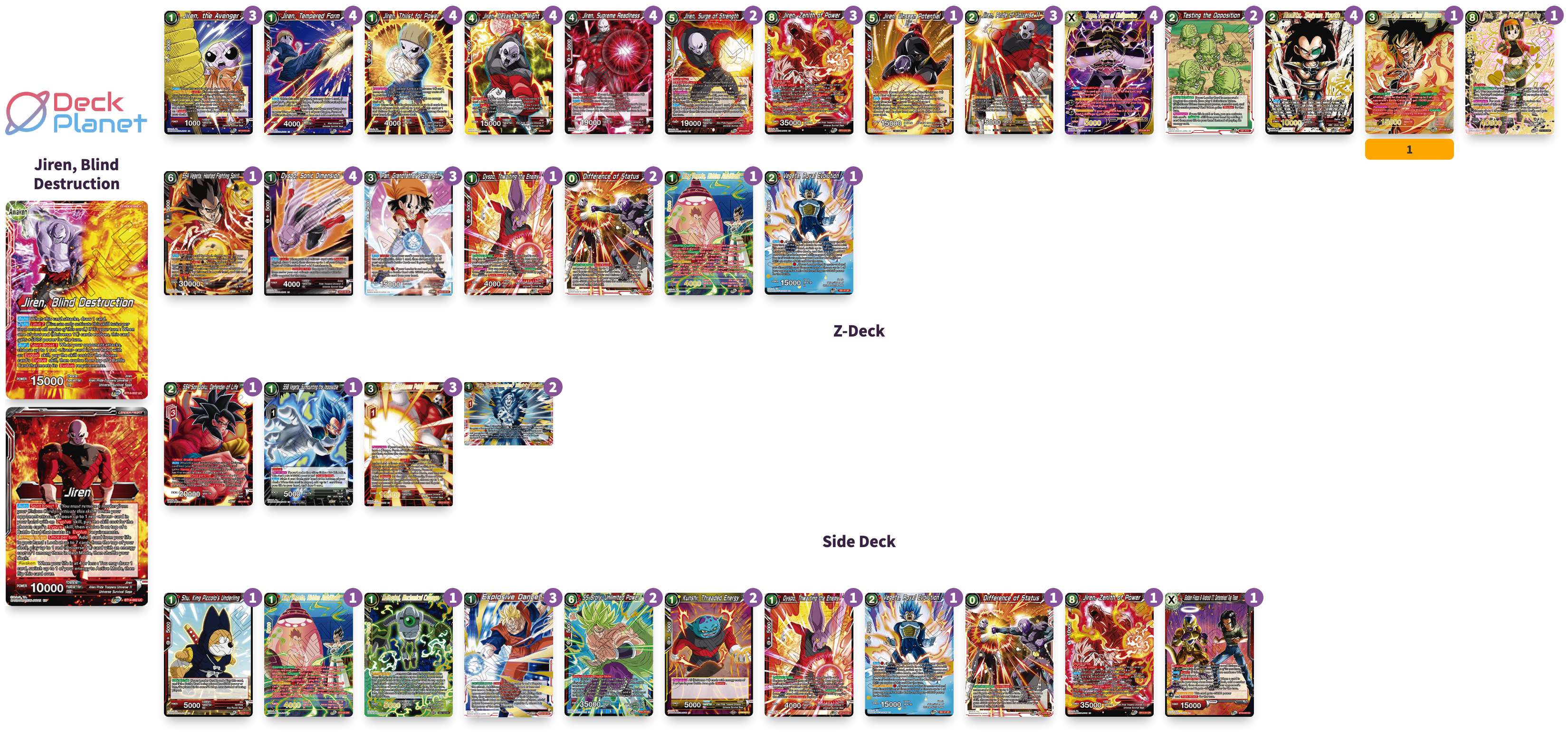 Decklist image · Ivan Serrano Perez