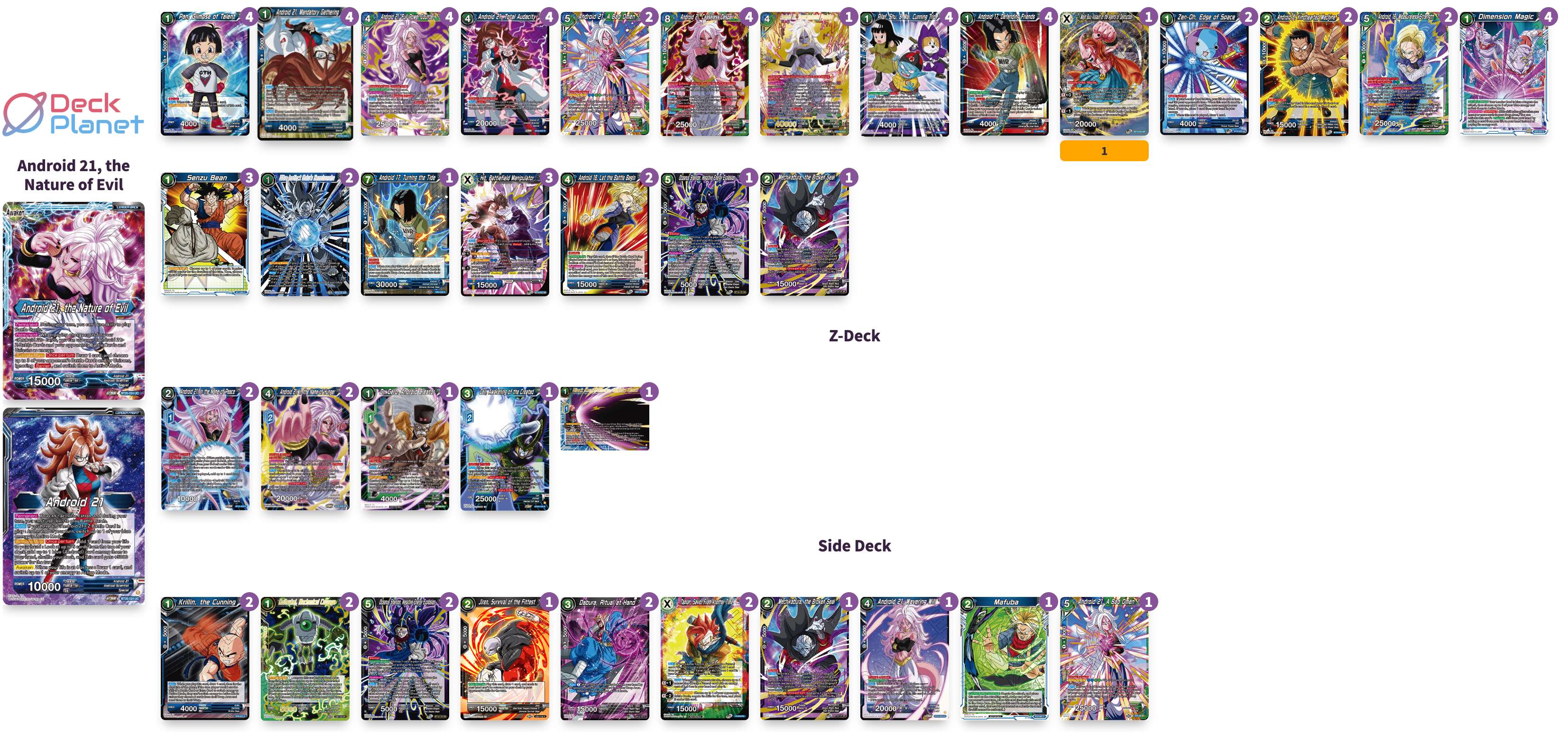 Decklist image · Raymond Sierra