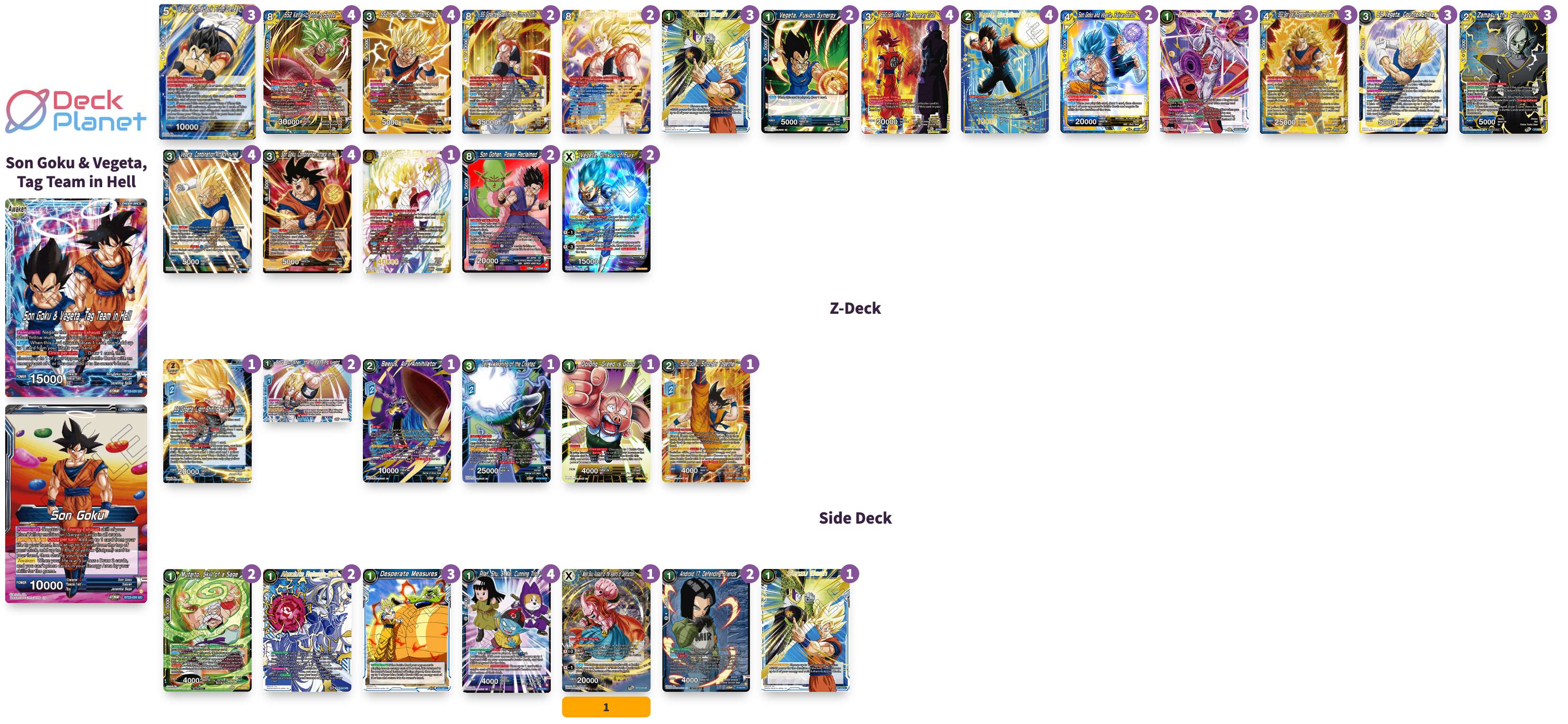 Decklist image · Mikhail Grant