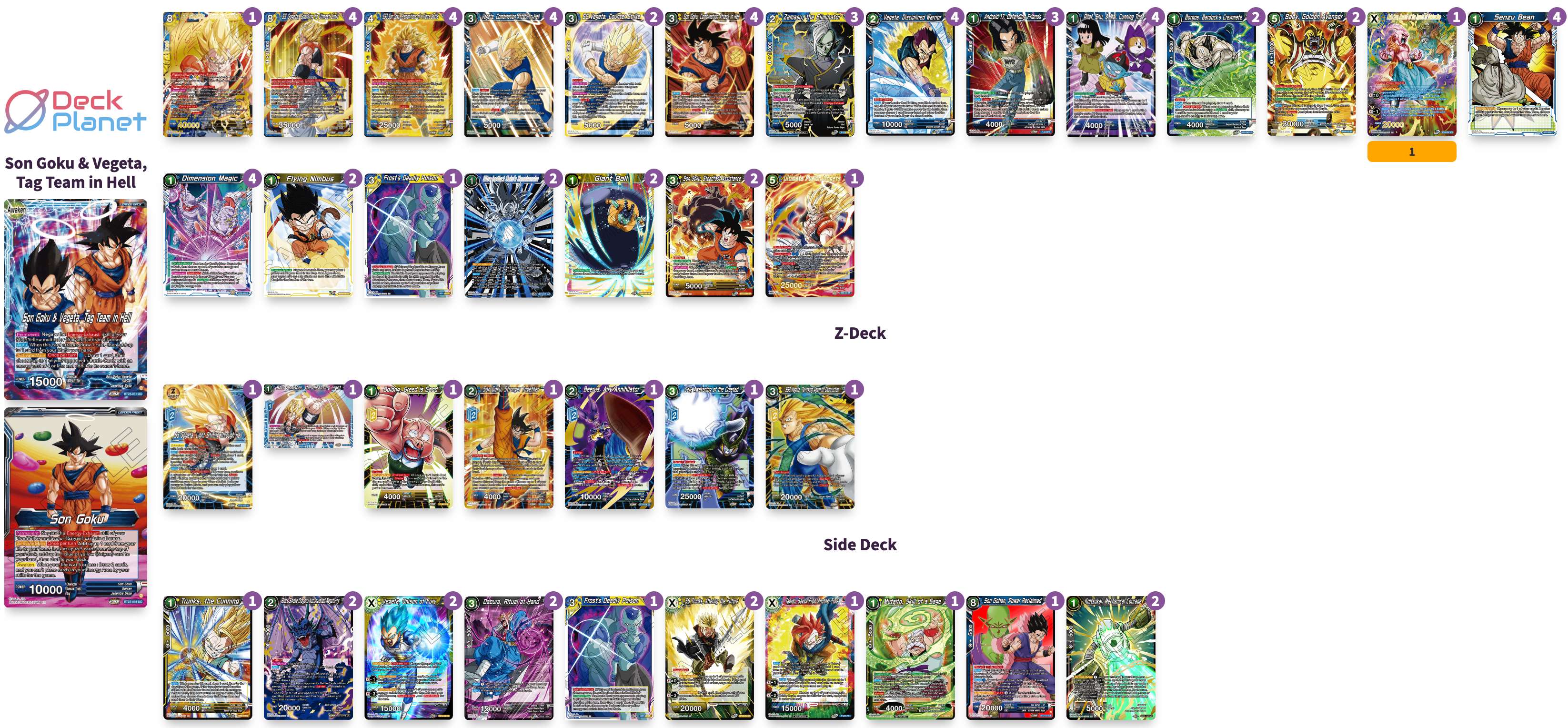 Decklist image · Marco Vazquez