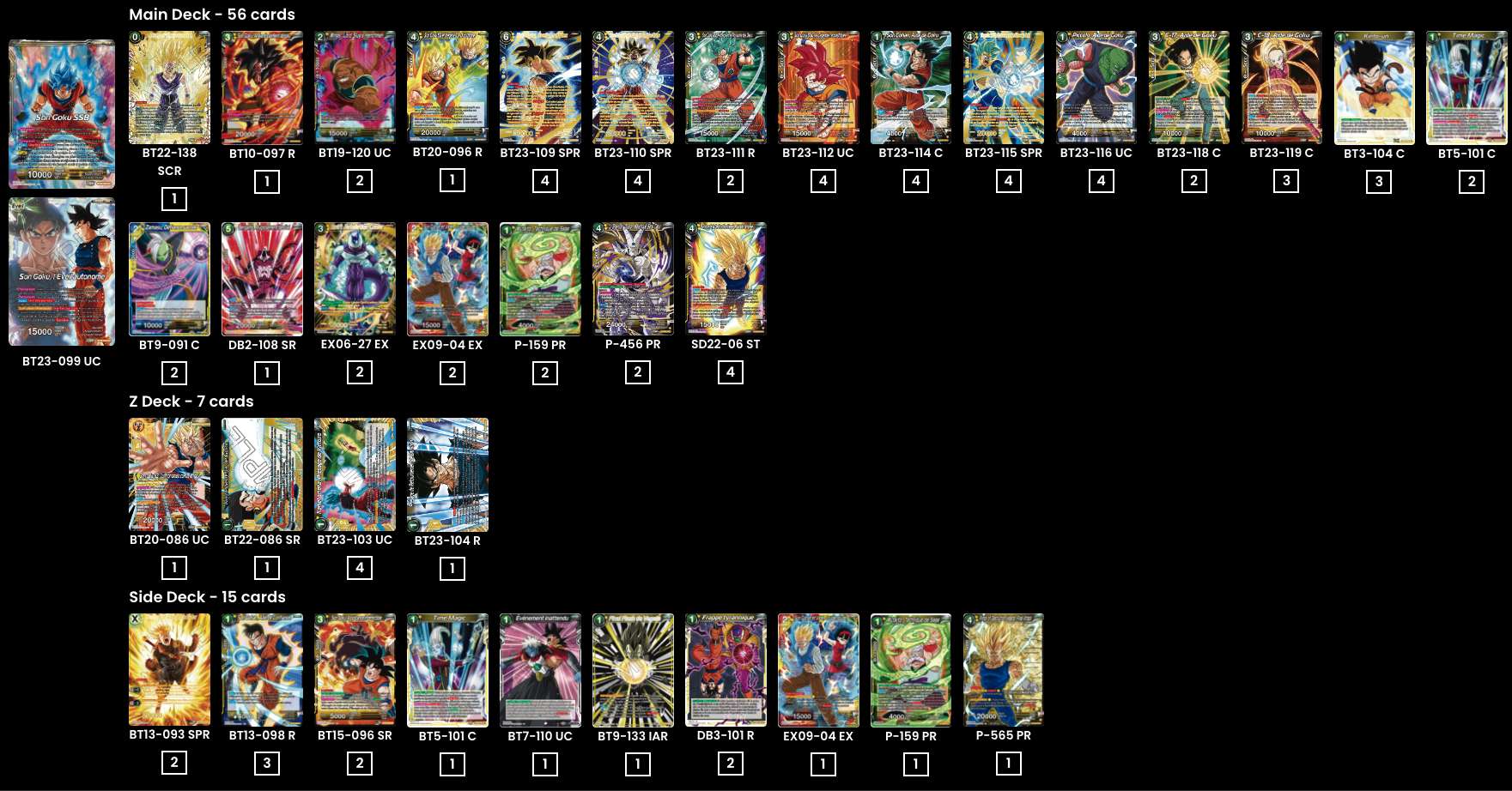 Goupiya - Bruno Milano 5th