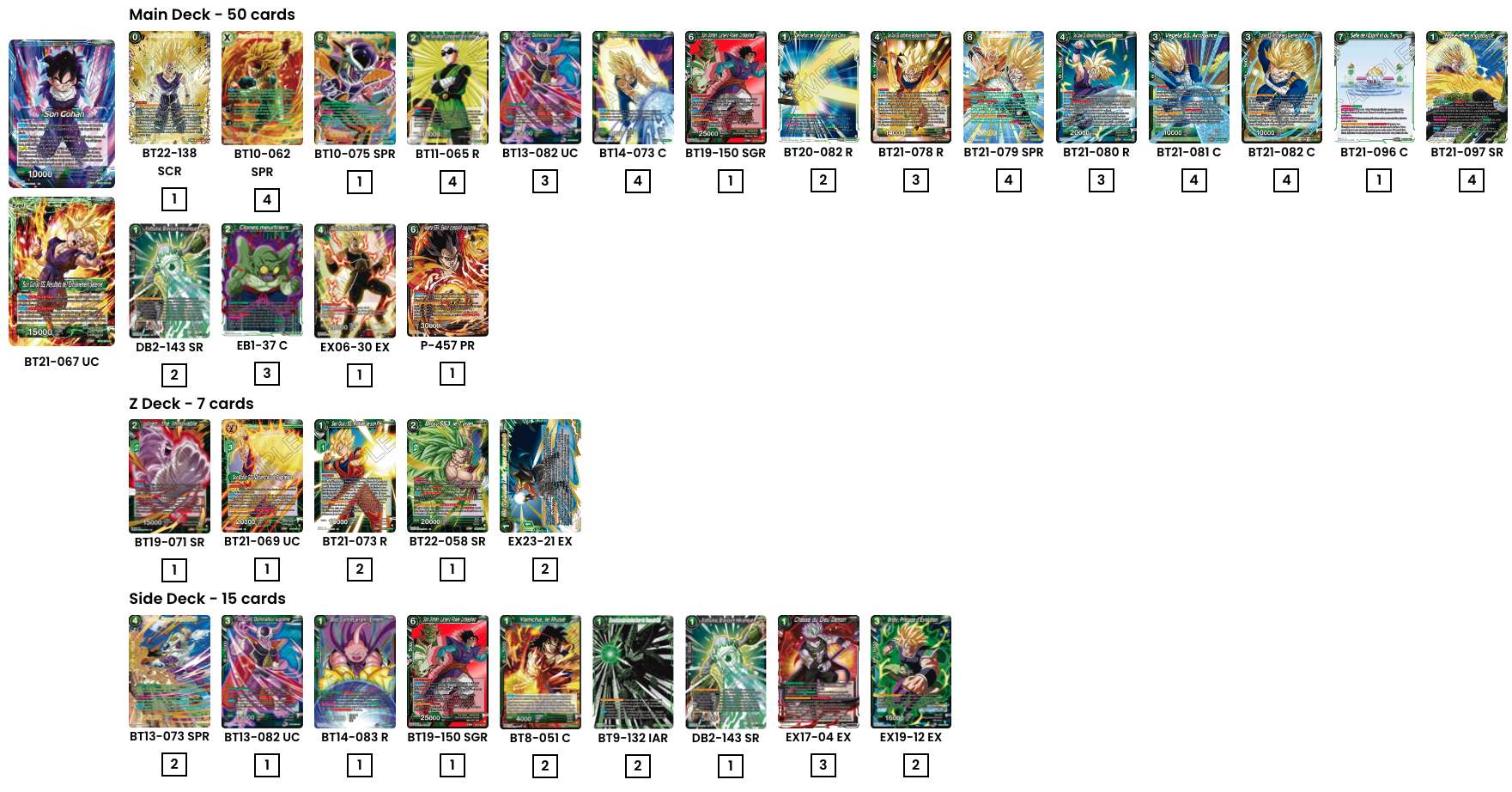 Decklist de Ismael Rotger