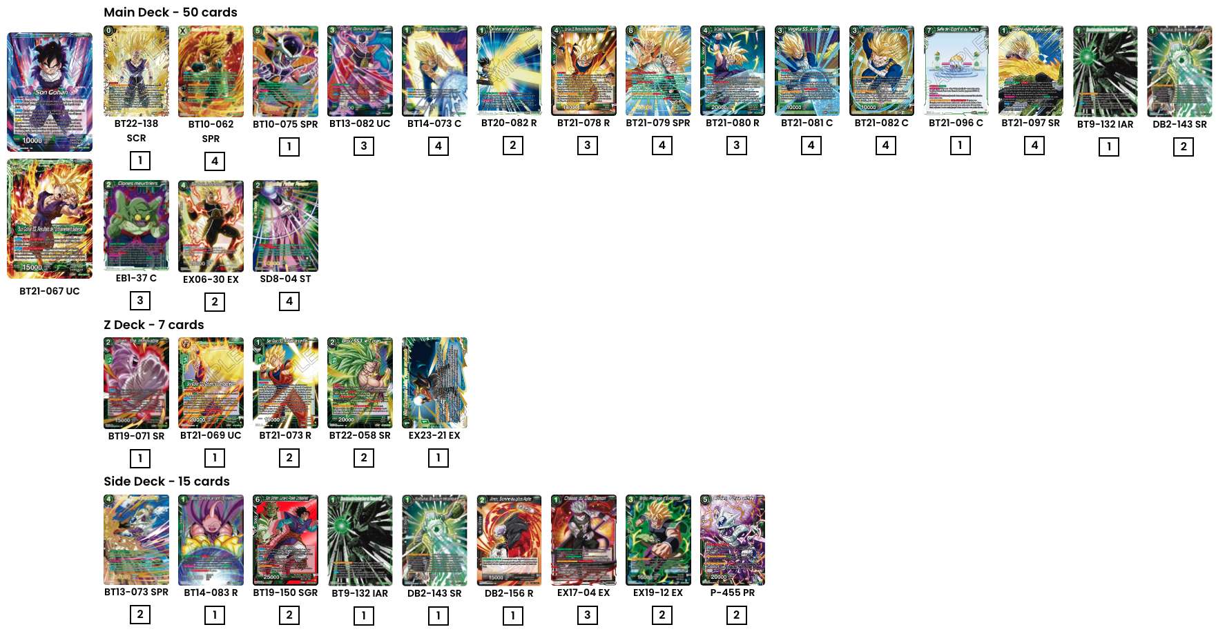 Decklist de Enzo Castillo