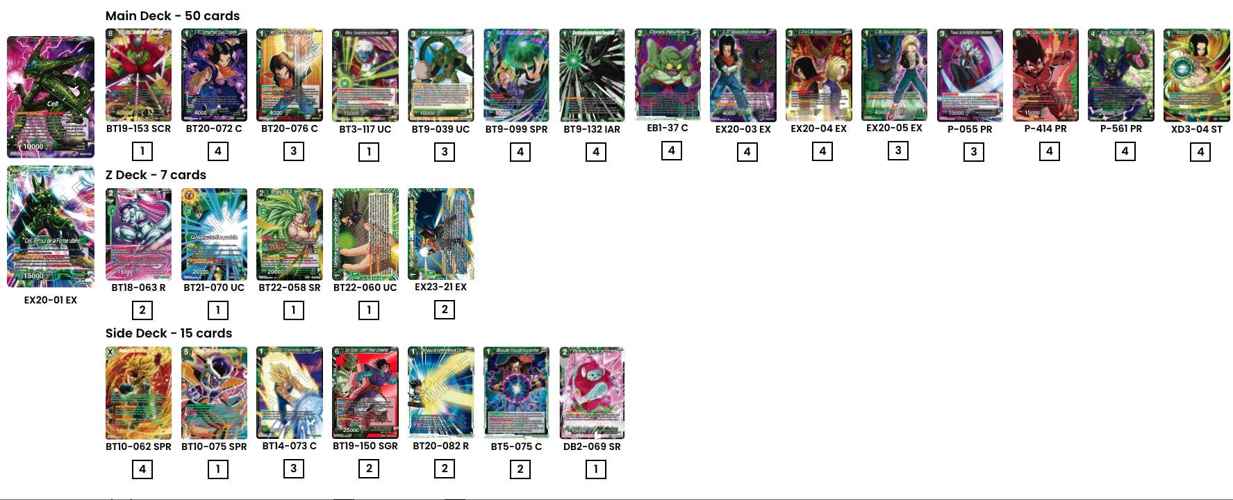 Decklist de Baptiste Arnault