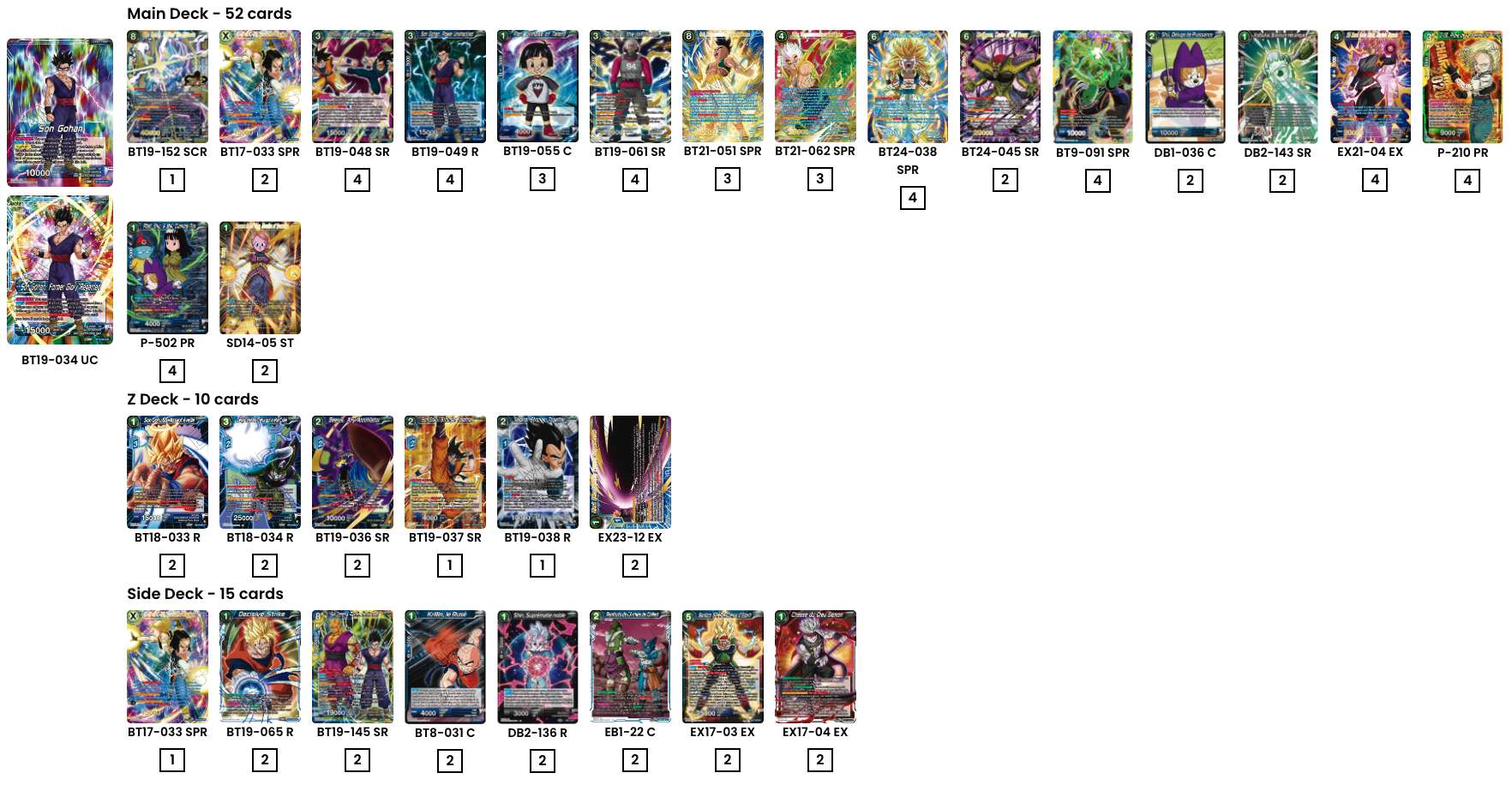 Decklist image · Bastian Dänekas