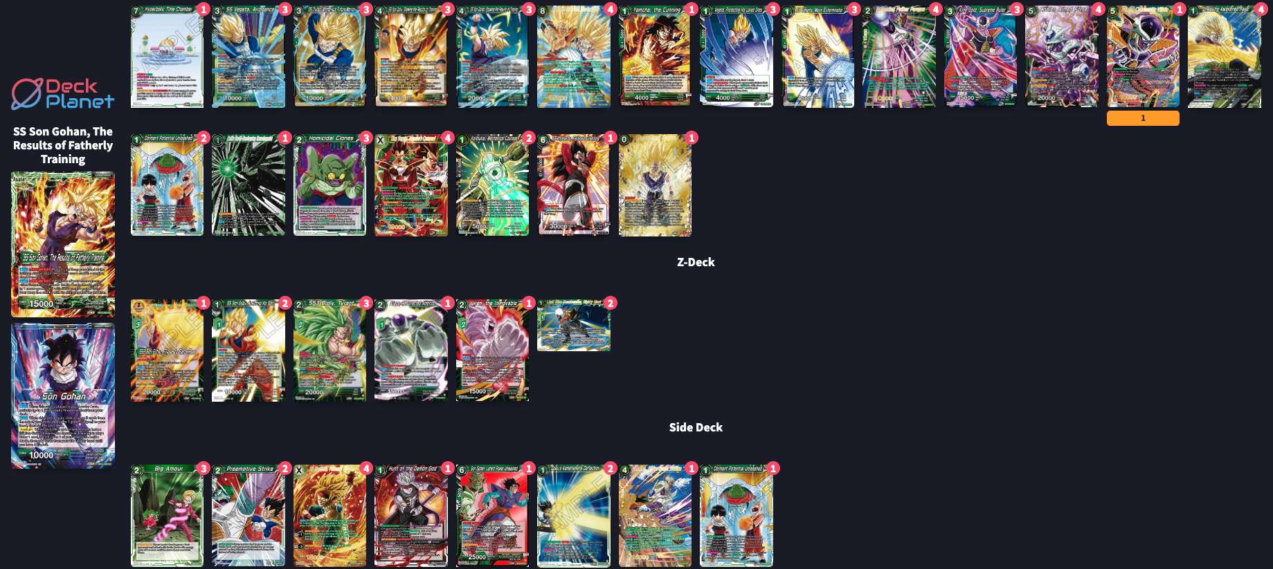 Decklist de Andrea Pollini