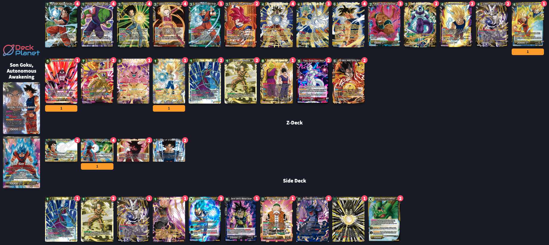 Decklist de Andrea Schivardi