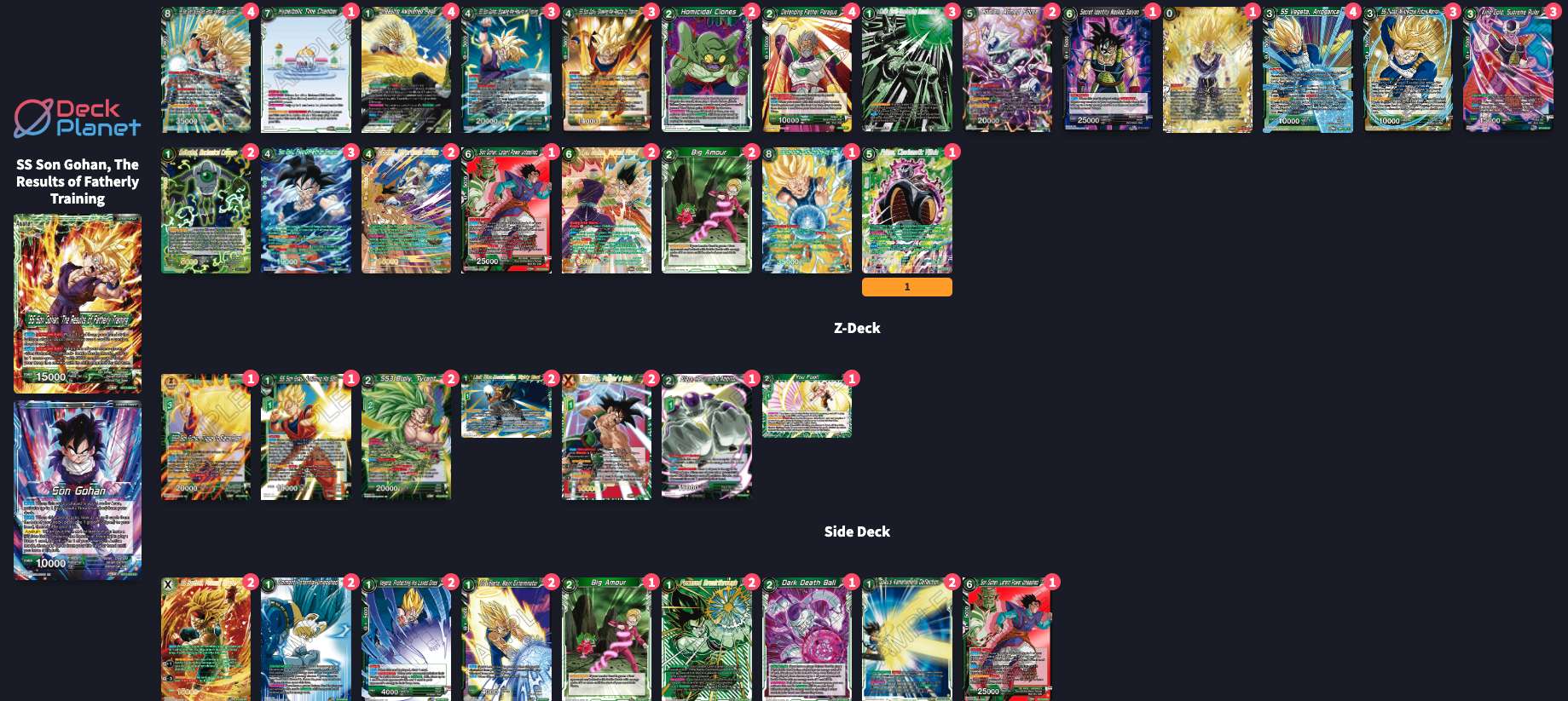 Decklist de Bradley Jones