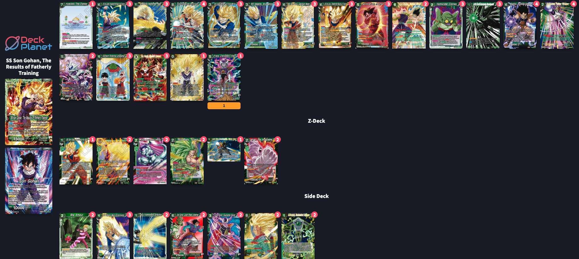 Decklist de Andres Laborda