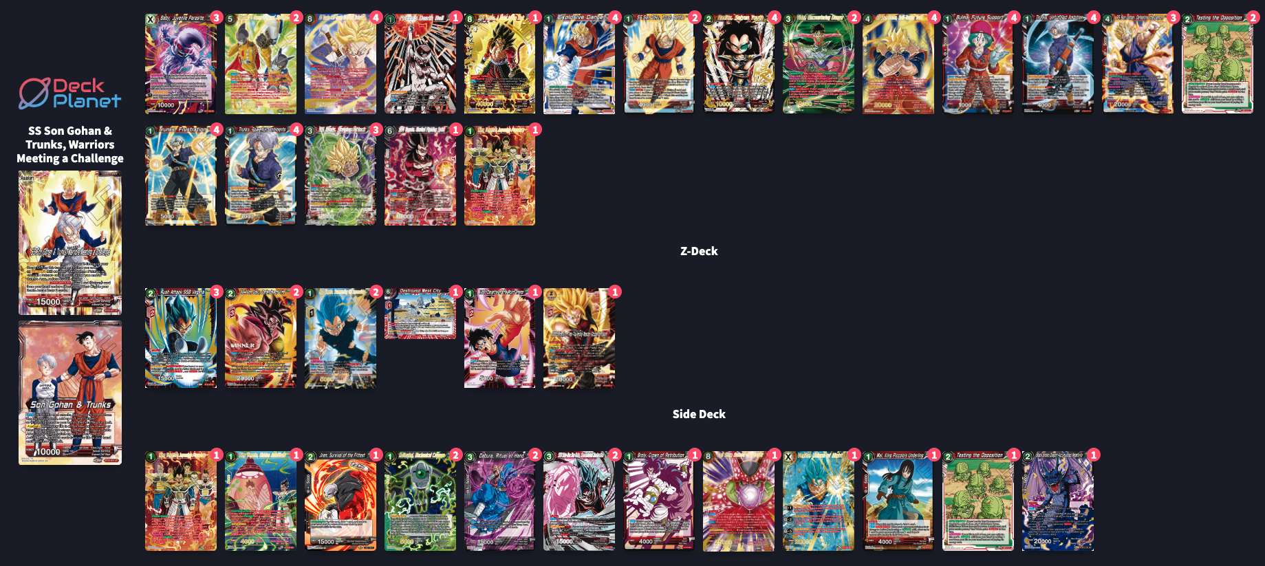 Decklist image · José Salvador Requena