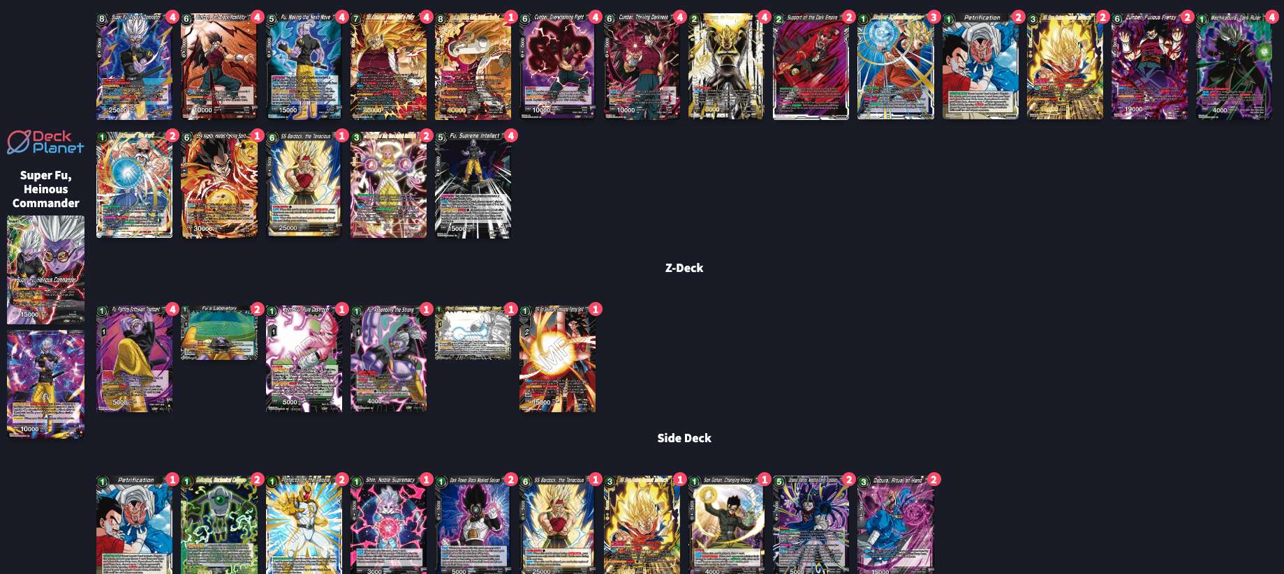 Decklist image · Camilo Gonzalez