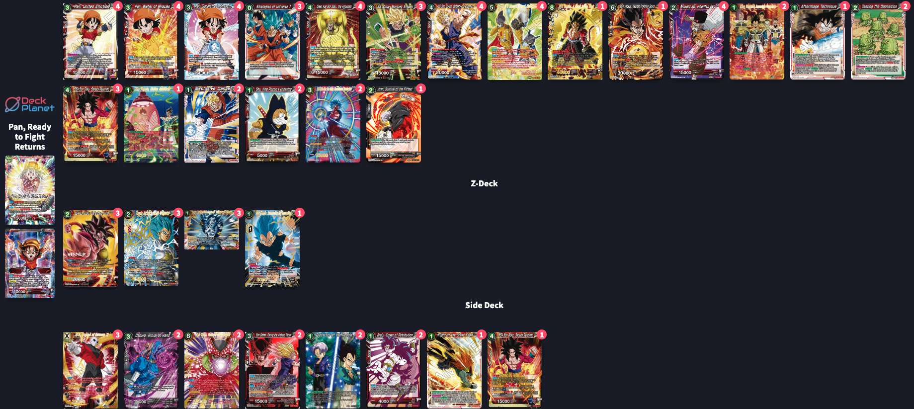 Decklist de Antonio Matamoros Gomez