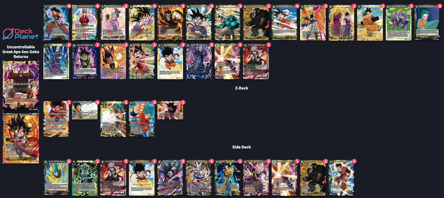 Decklist image · Albino José Gonzalez