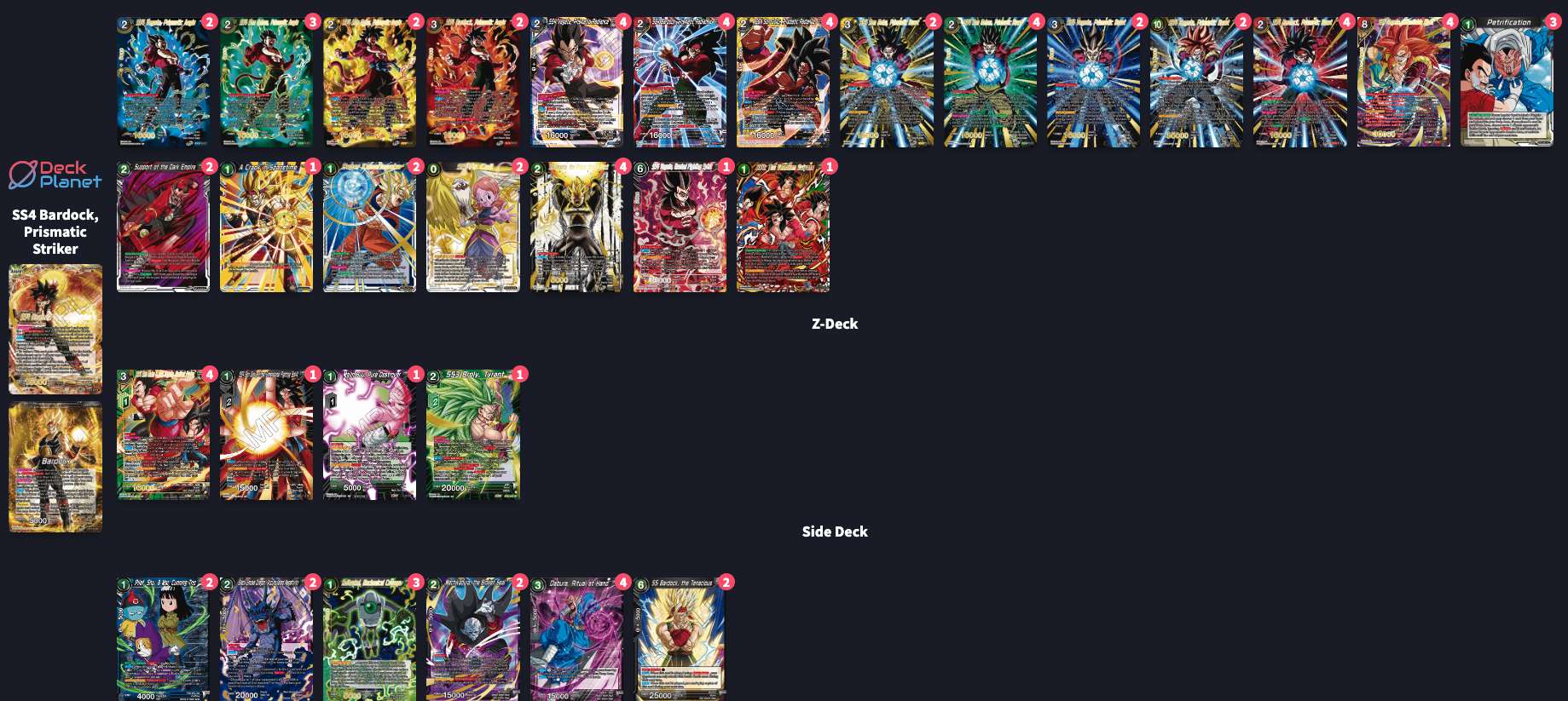 Decklist image · Carlos Izquierdo