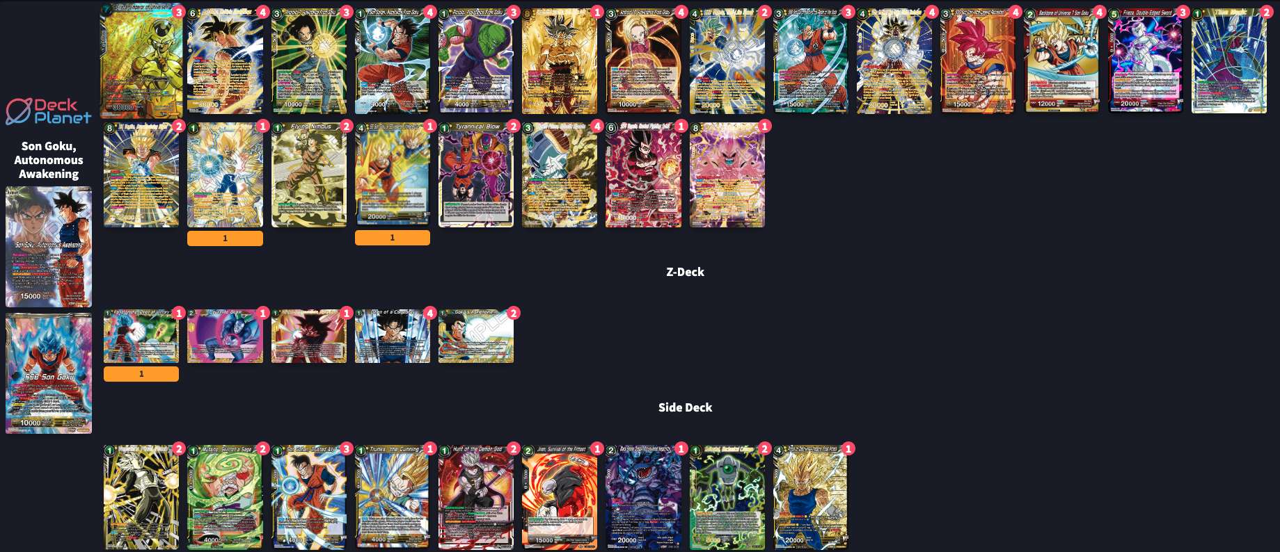 Decklist de Hector Matias