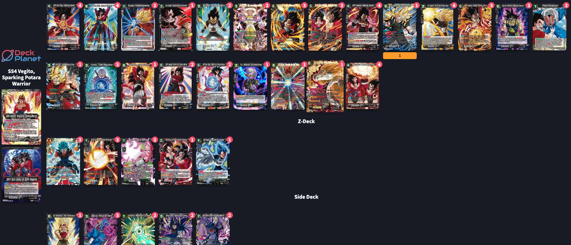 Decklist image · Juan Soto