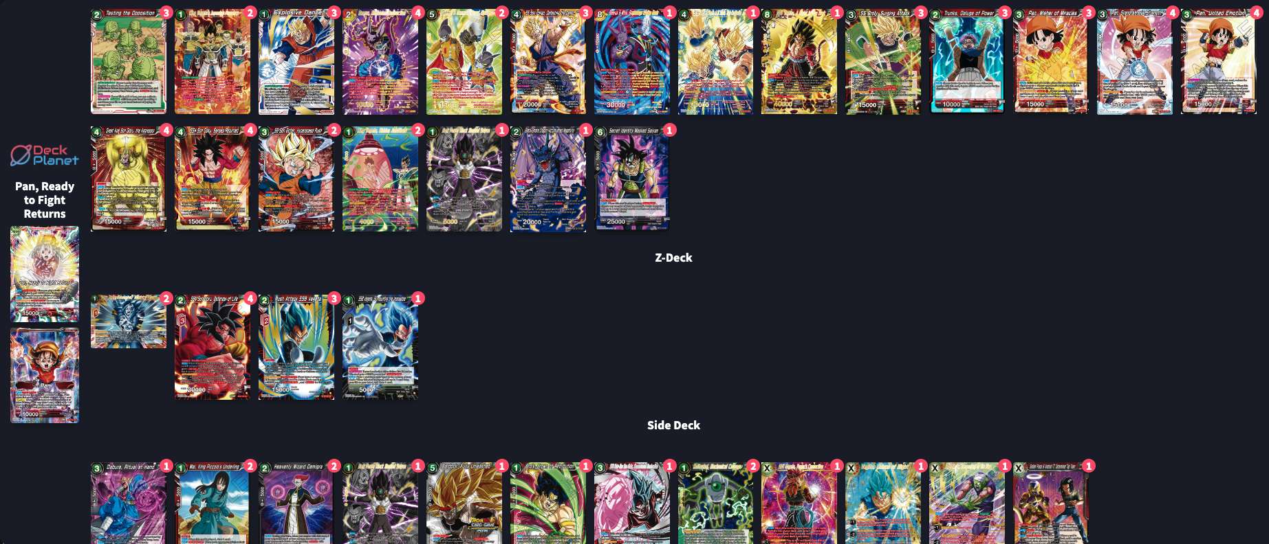 Decklist de Juan Rojas